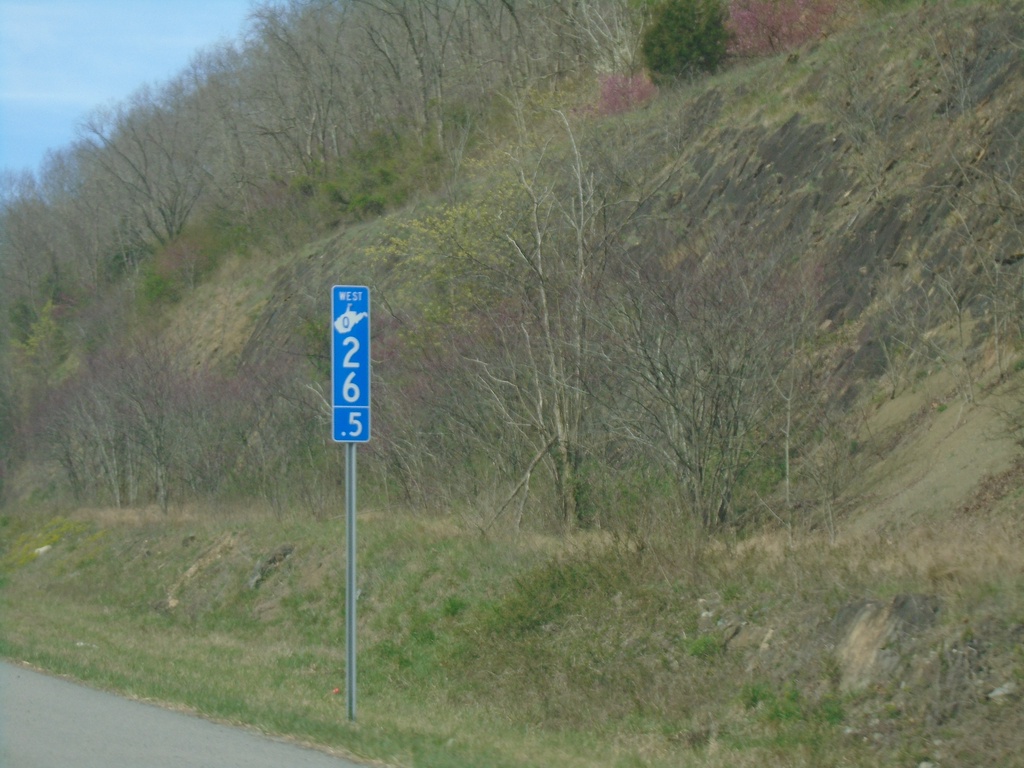 US-460 - Corridor Q Milemarker